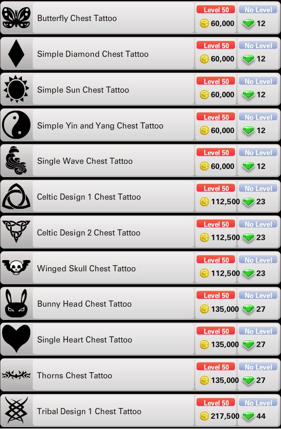 Lower Back Tattoo Prices